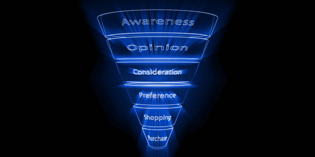 Marketing Funnel Tools