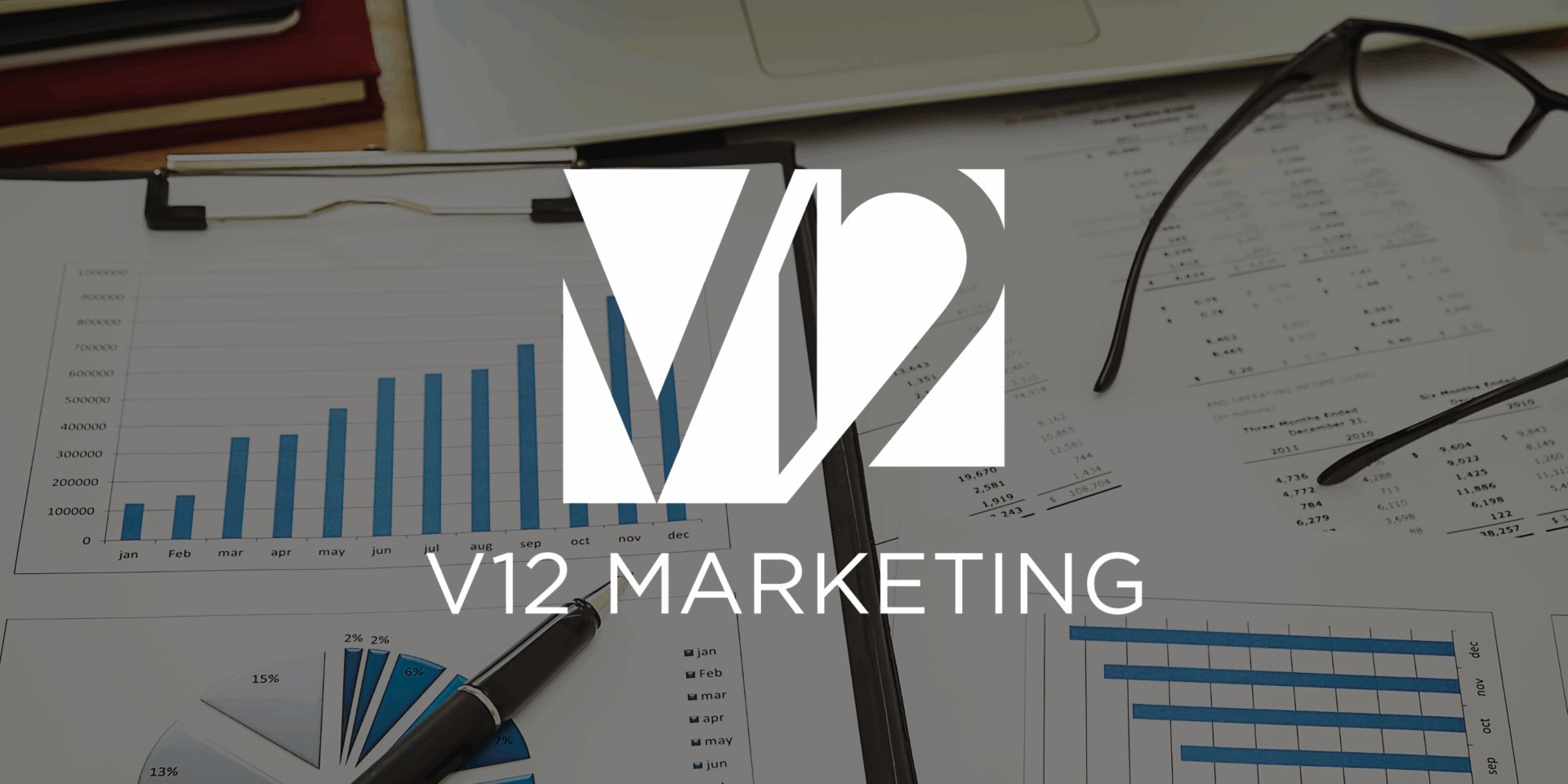 Marketing ROI 2025